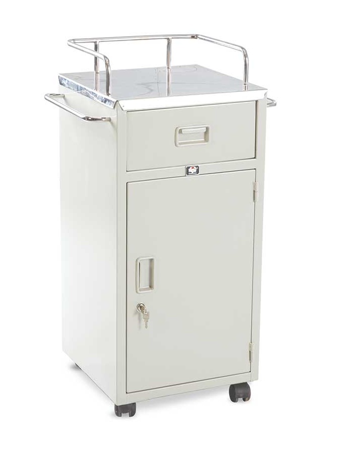 GE33-1
